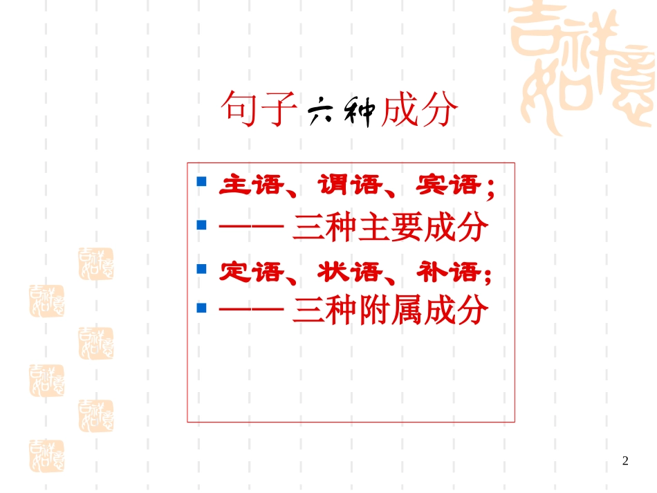 2012语文复习：划分句子成分专题课件_第2页