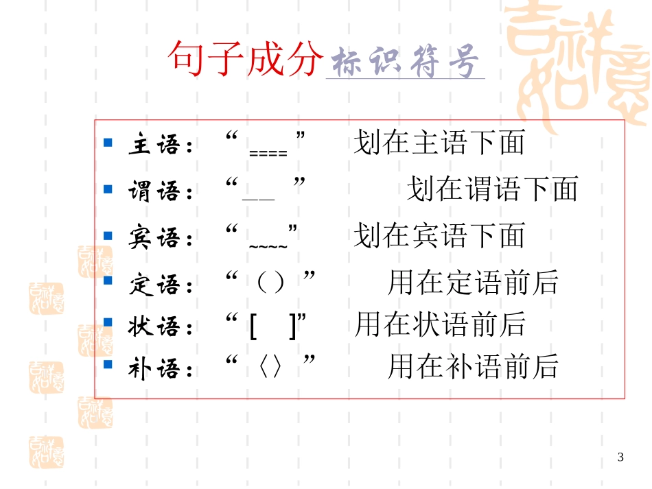 2012语文复习：划分句子成分专题课件_第3页