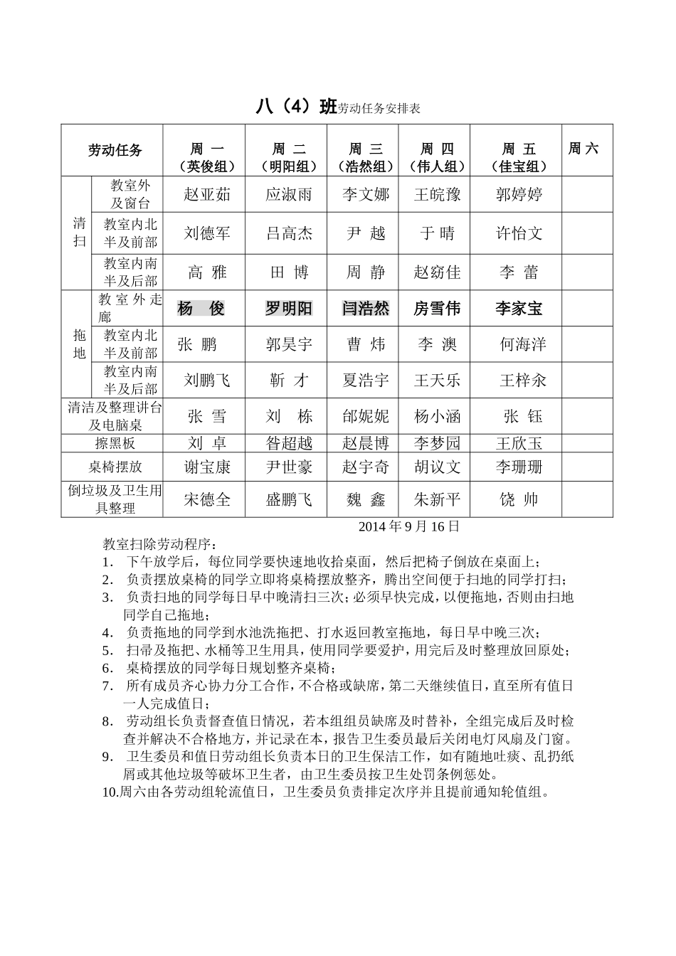 八四班劳动任务安排表_第1页
