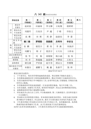 八四班劳动任务安排表