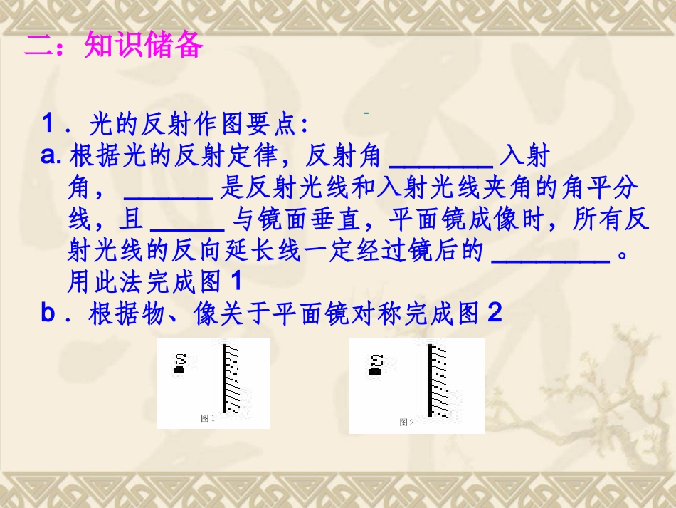 光学作图专题复习_第3页