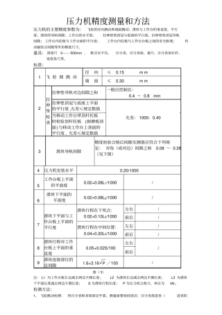 压力机精度测量方法和标准