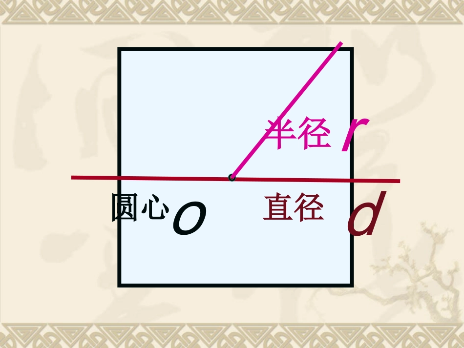 圆的周长 (4)_第3页
