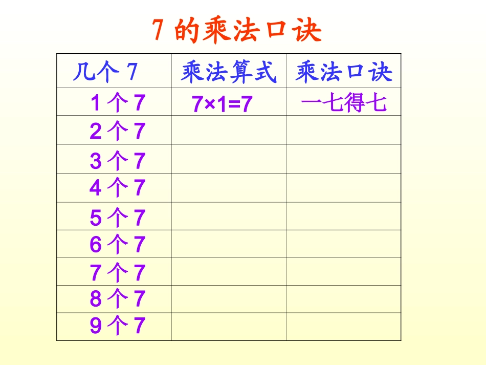 《一共有多少天》课件_第3页