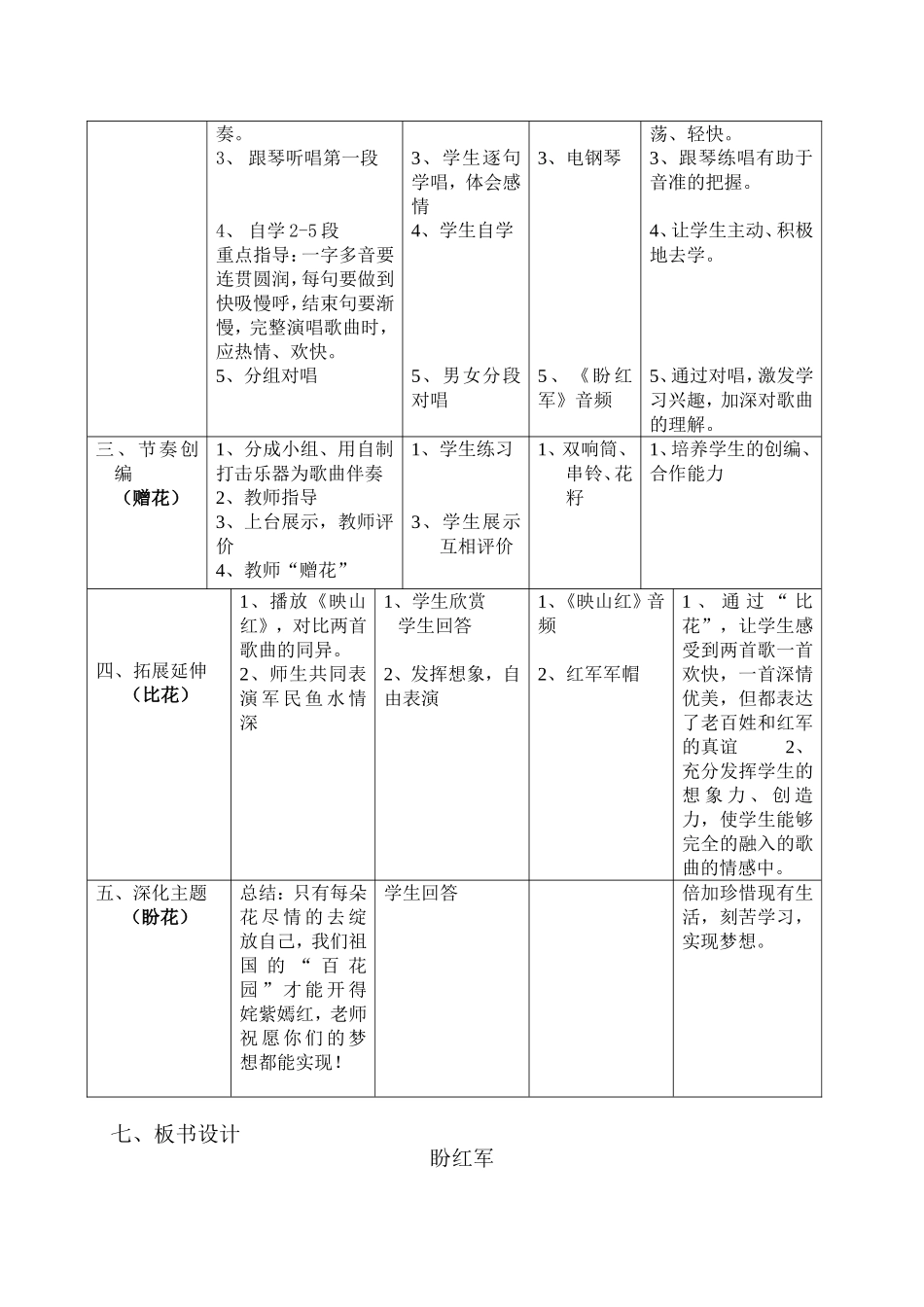 《盼红军》教学设计_第2页