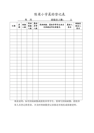 晨检及因病缺勤、病因追查登记表