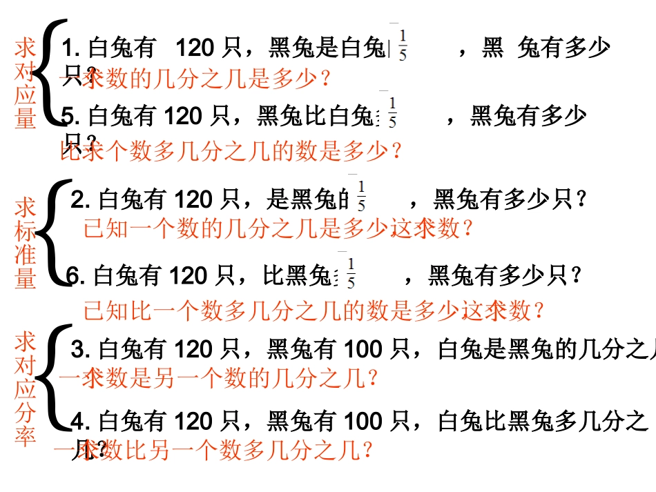 六年级分数百分数应用题教学设计_第3页
