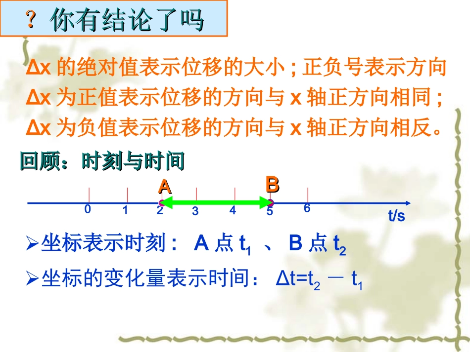 【物理】13+运动快慢的描述——速度（人教版必修1）课件1（共17张PPT）_第3页