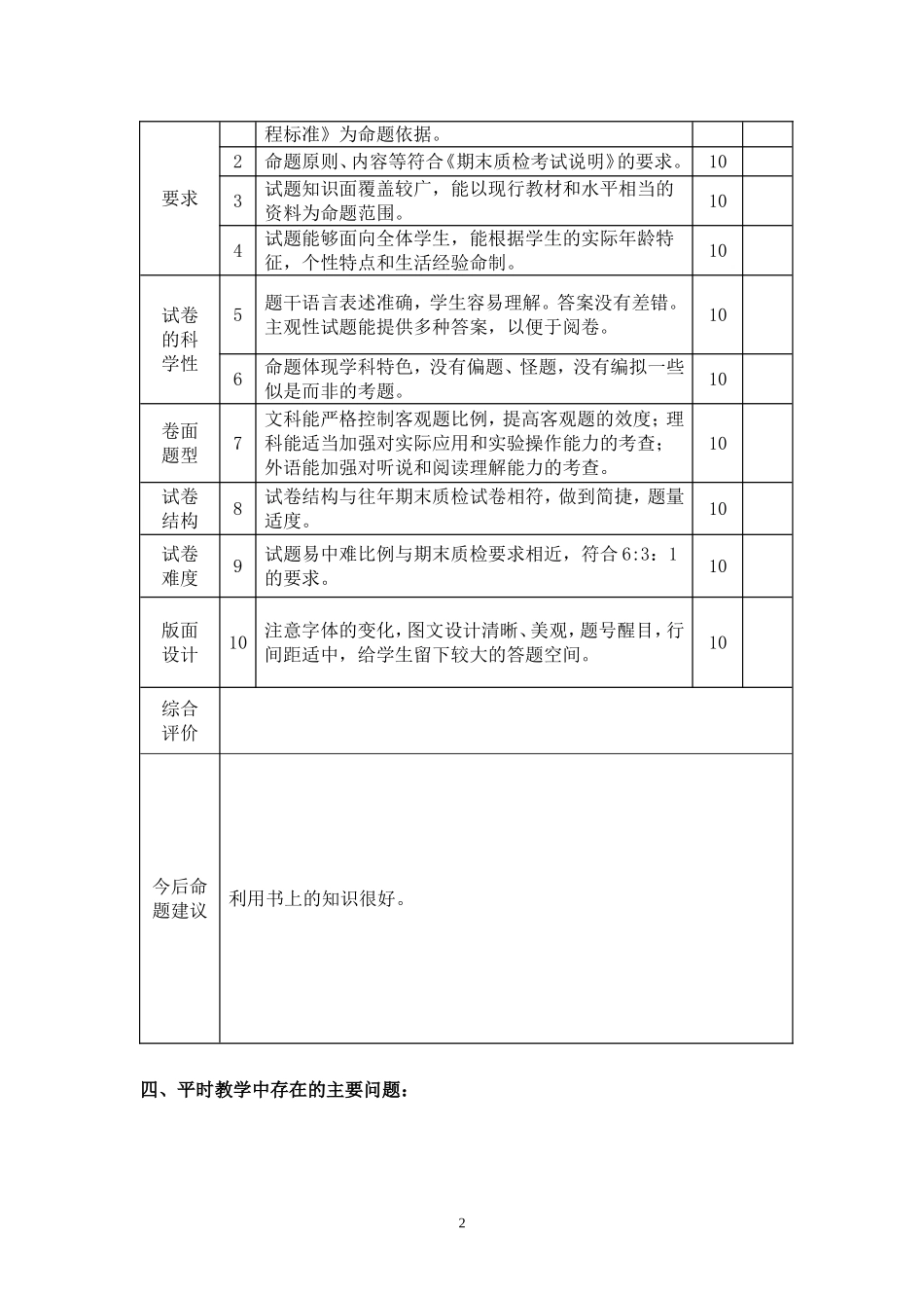 一年、二年、六年美术质量分析表雪英_第2页