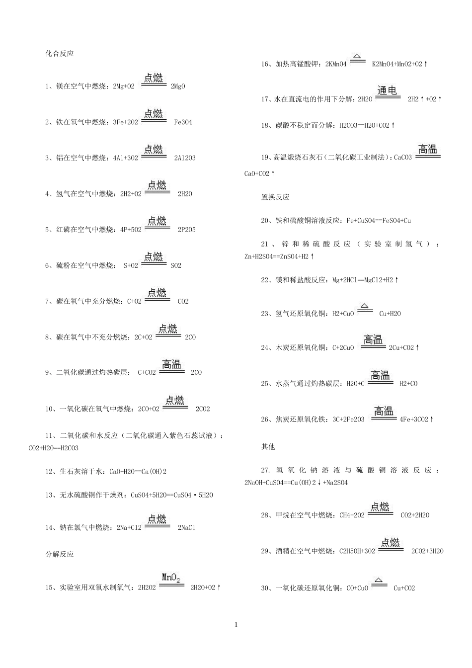 化学反应方程式_第1页