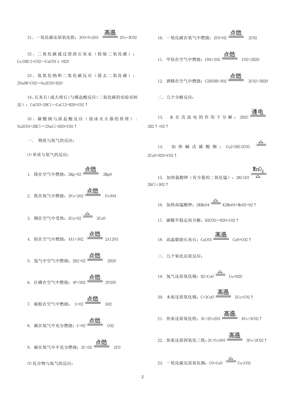 化学反应方程式_第2页