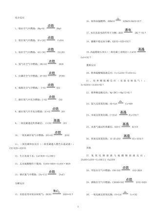 化学反应方程式