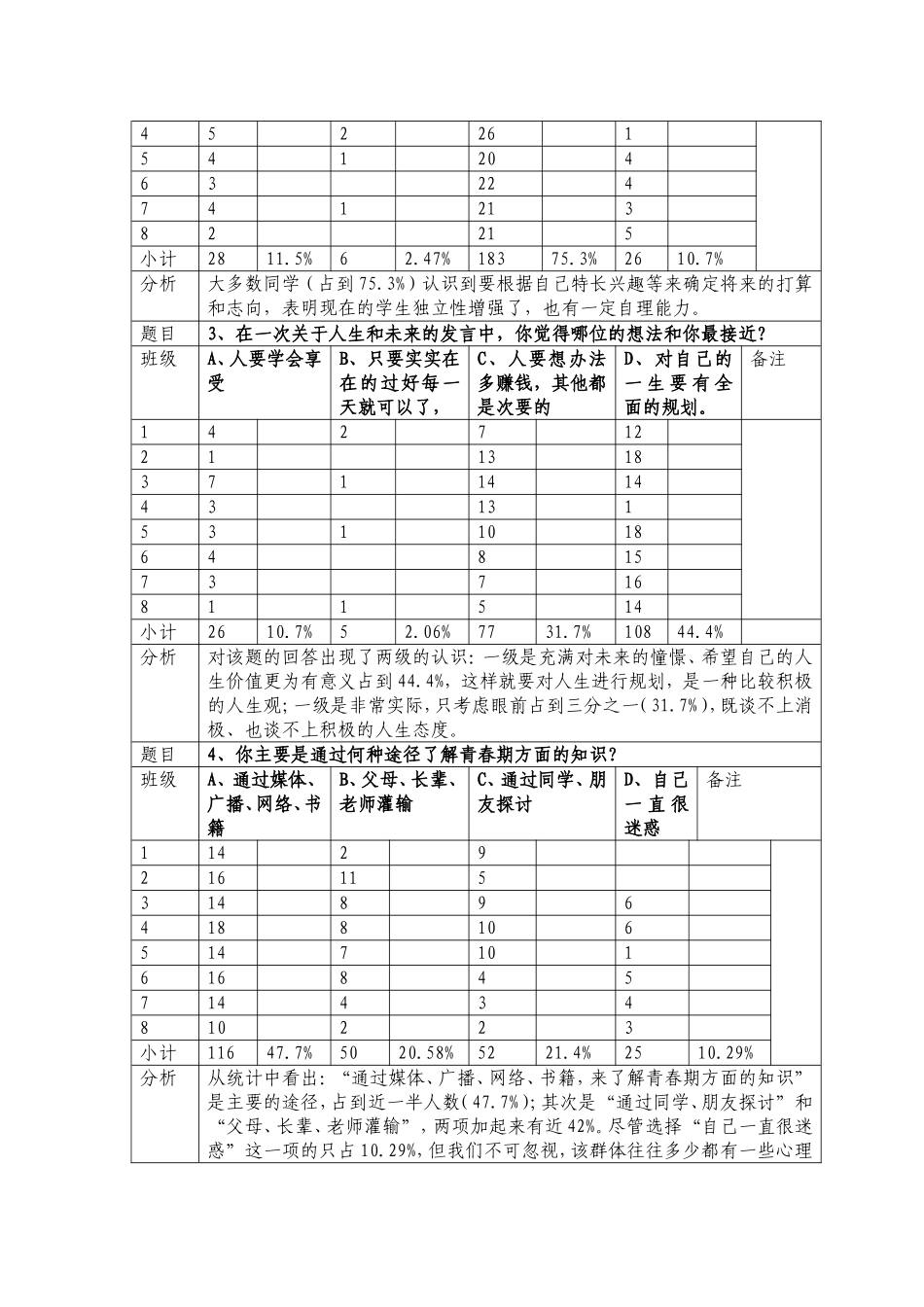 中学生生命教育问卷调查结果及分析_第2页