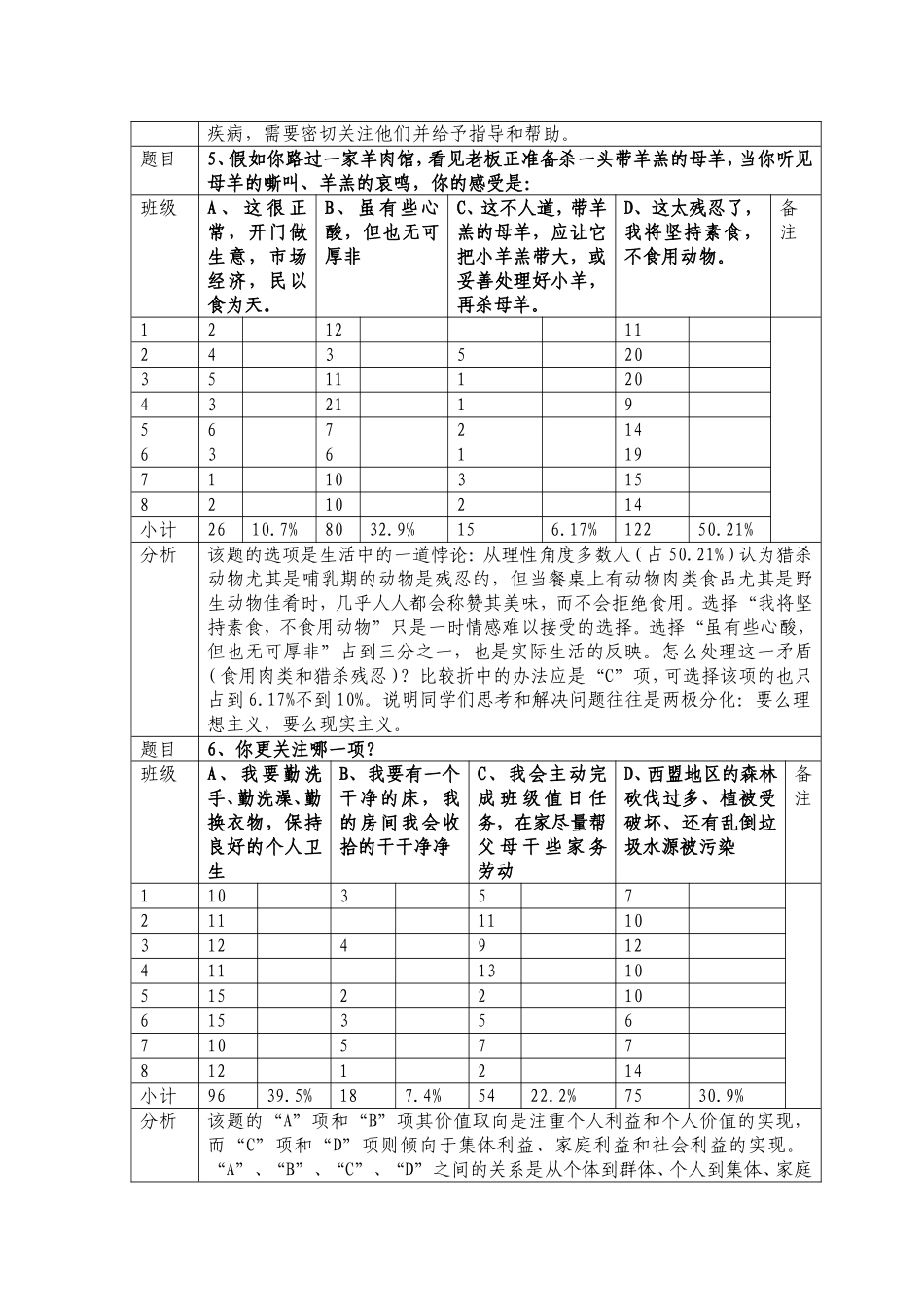 中学生生命教育问卷调查结果及分析_第3页