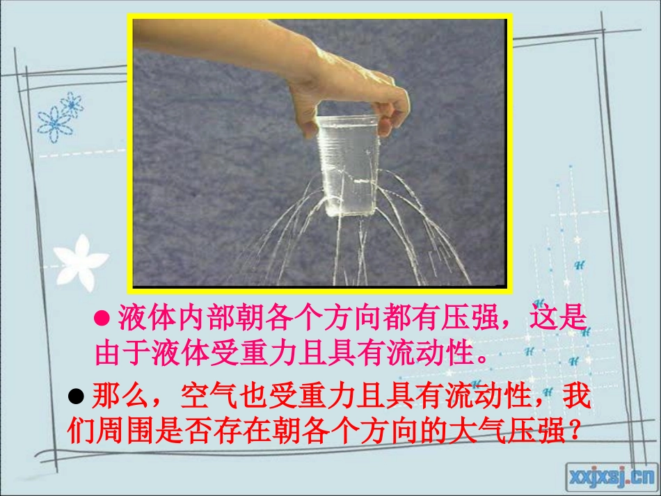 初中物理大气压强课件_第2页