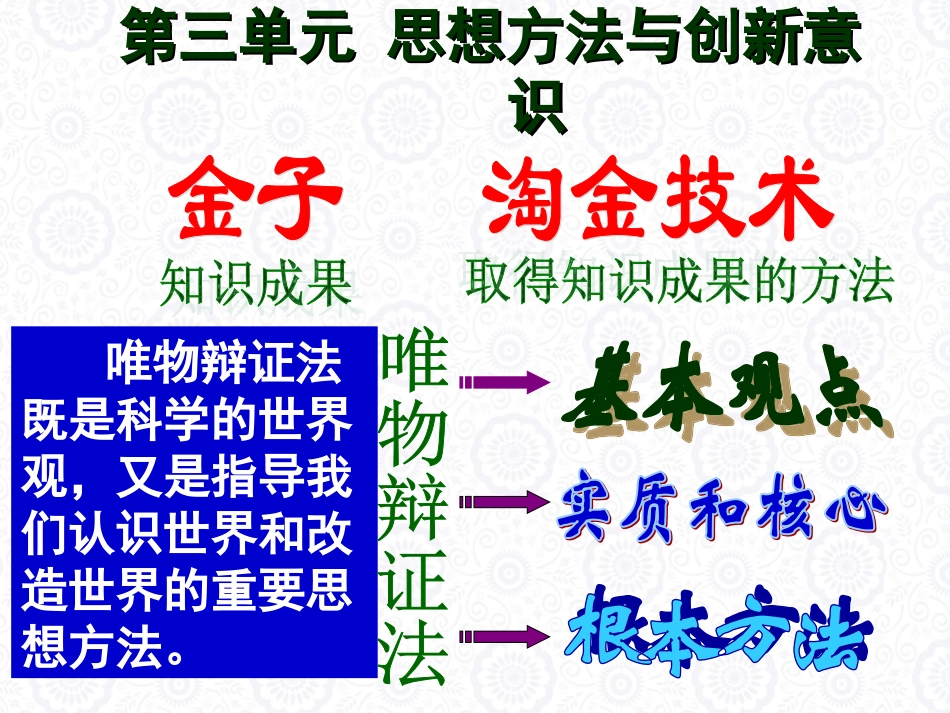 世界是普遍联系的_第1页