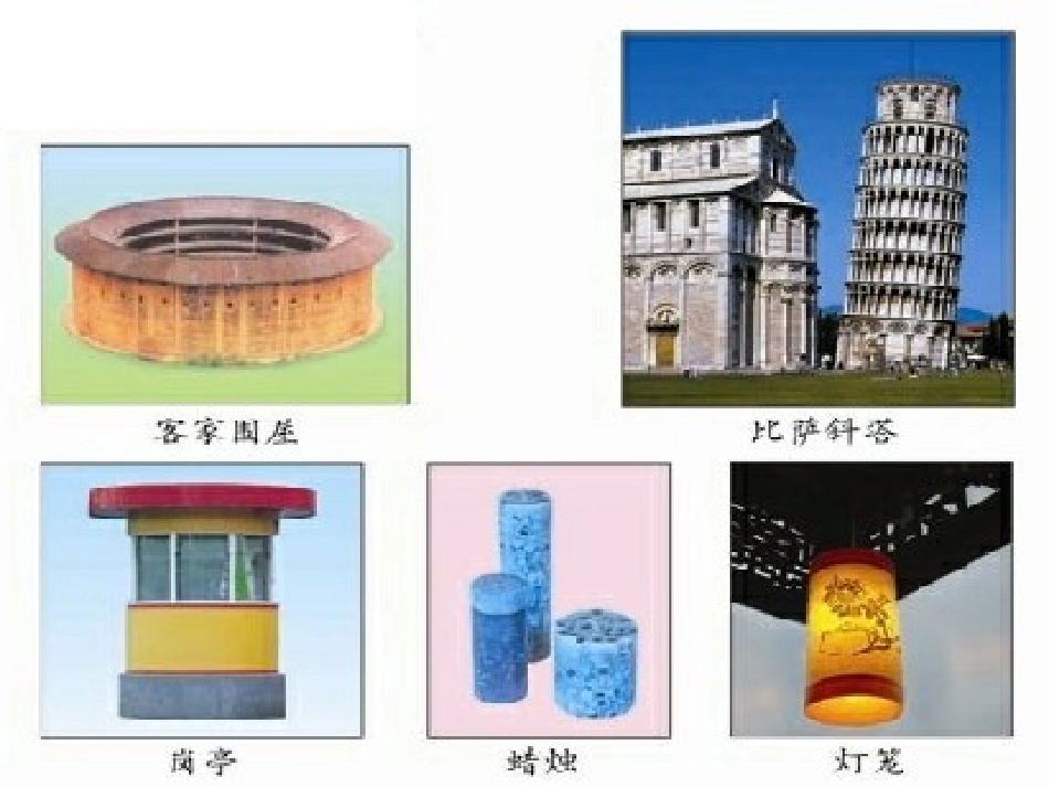 圆柱的认识PPT课件_第2页