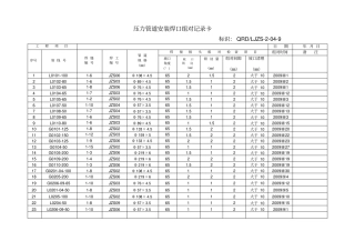 压力管道安装焊口组对记录卡