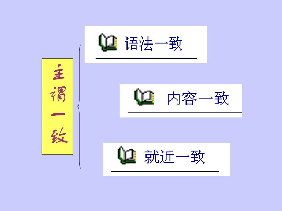 《主谓“三”一致》_第2页