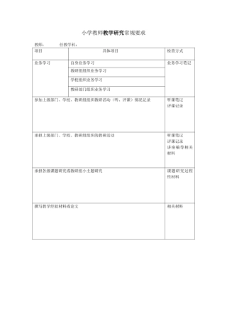 小学教师教学研究常规要求 