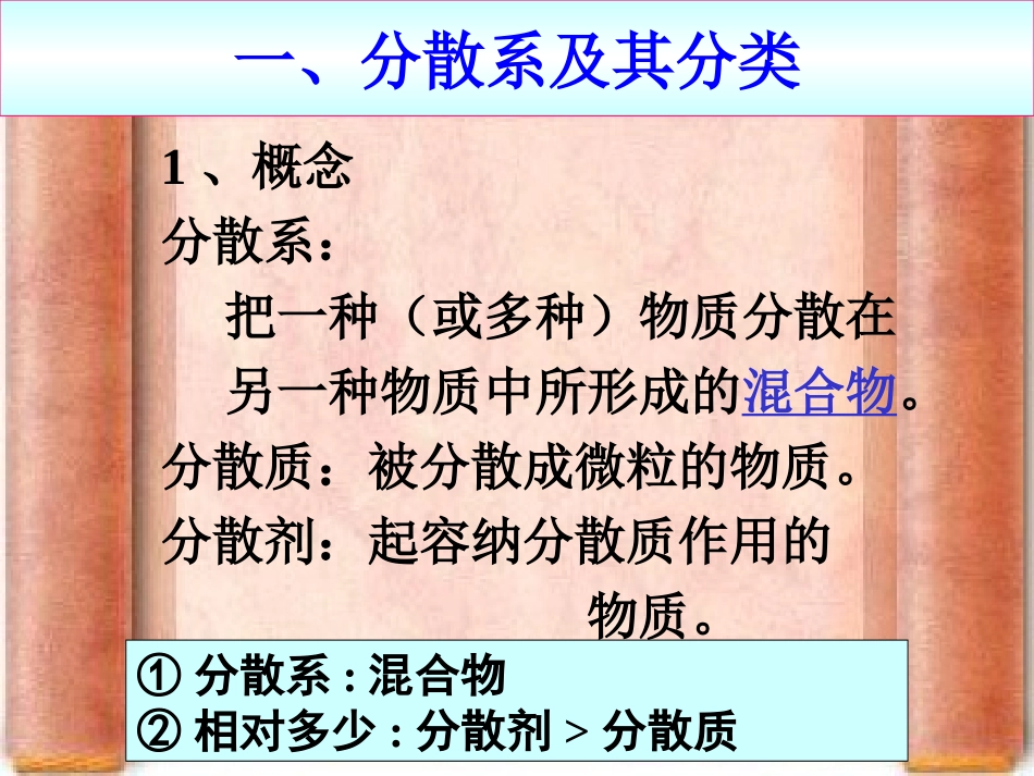 分散系胶体(优质课件)_第3页