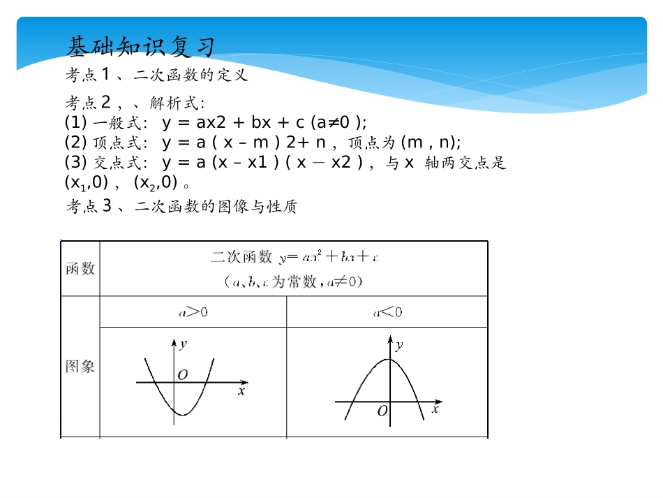 二次函数的图像与性质复习课件新人教版九年级下_第2页