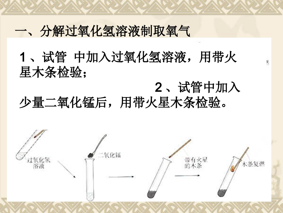 初三化学课题3《制取氧气》PPT课件_第3页