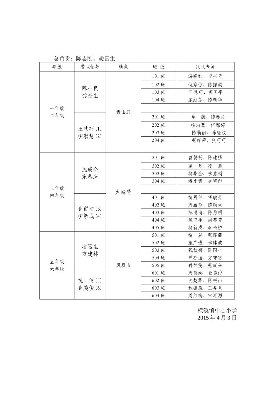 2015年春游活动安全预案_第2页
