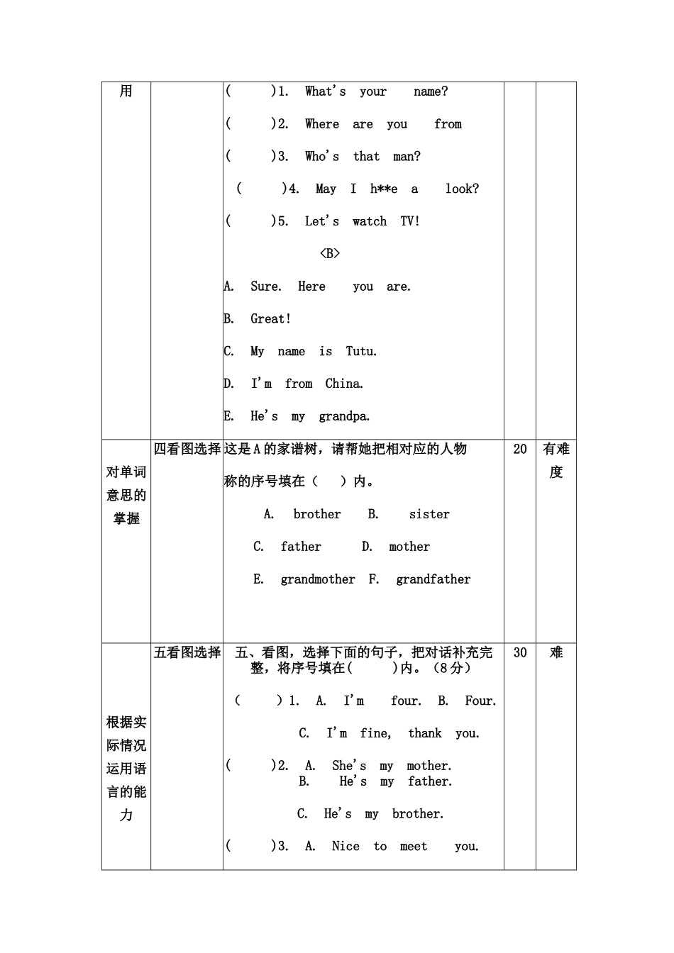 一至性对照分析表_第2页