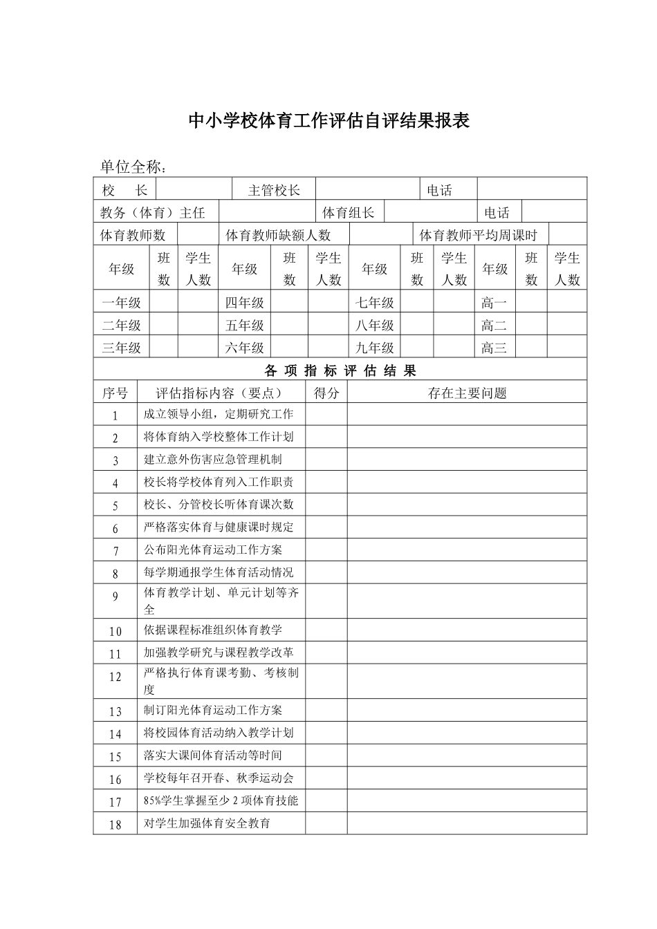 体育评估调查表_第1页