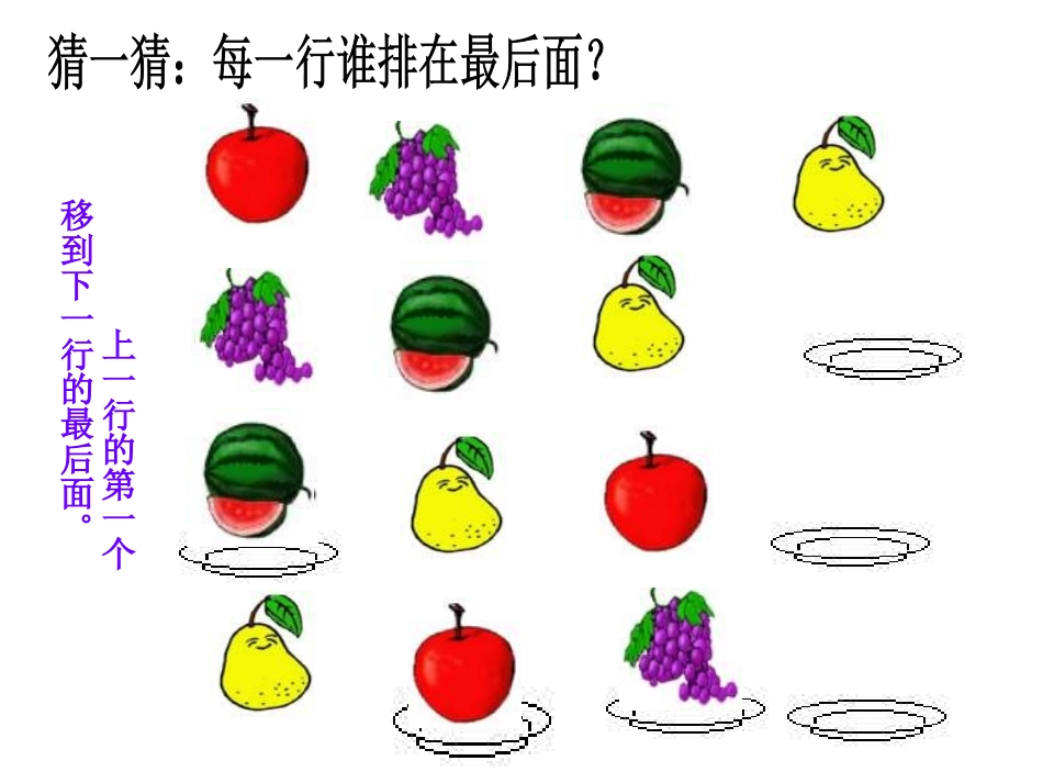 二年级下册找规律课件_第2页