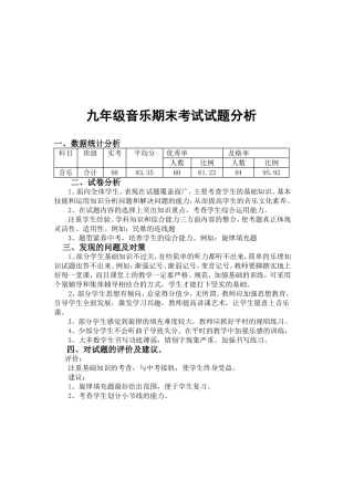 九年级音乐期末考试试题分析