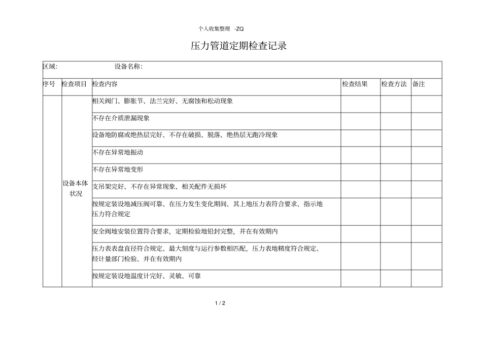 压力管道定期检查记录表_第1页
