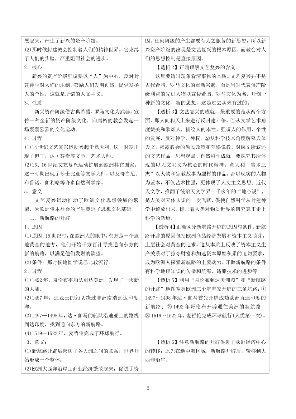 2014年创新优质课教学设计_第2页