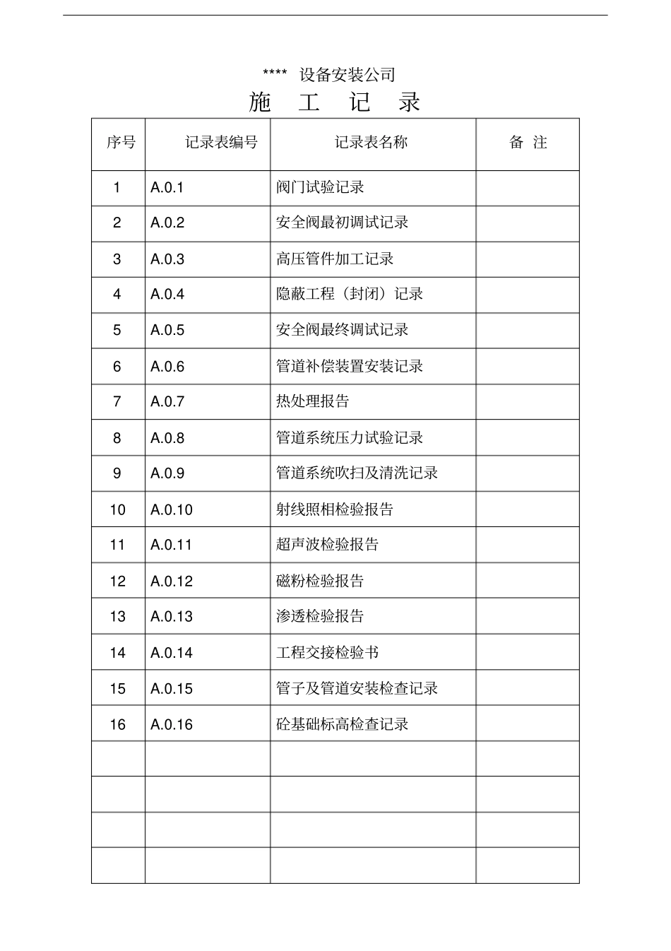 压力管道工程施工记录A_第1页