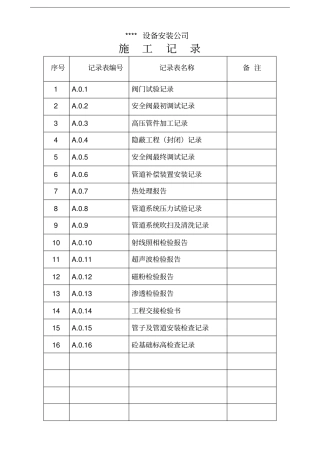 压力管道工程施工记录A