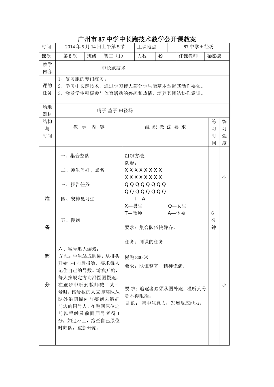 中长跑教案（梁影忠）_第1页
