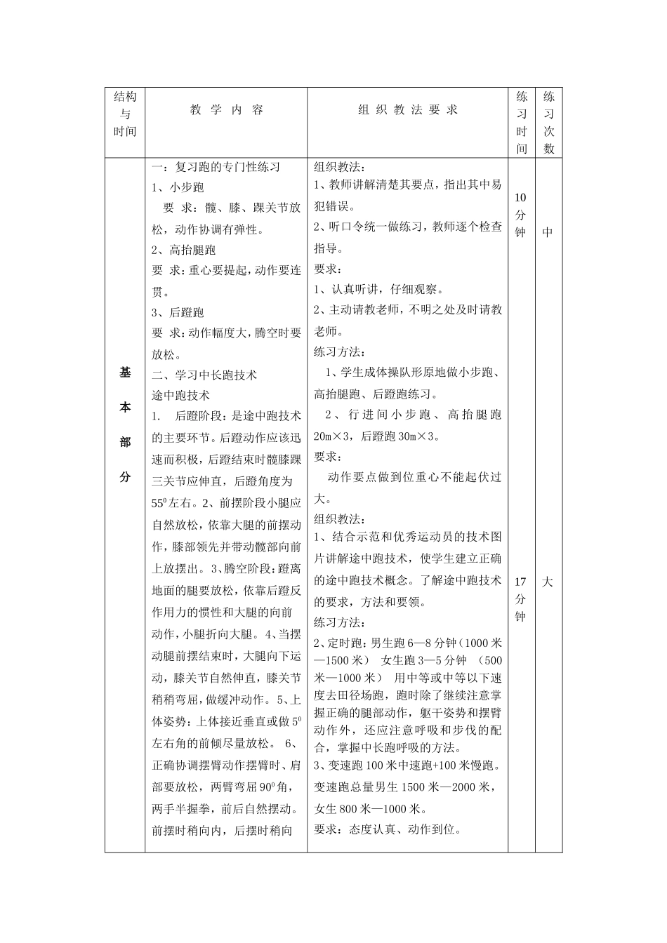 中长跑教案（梁影忠）_第2页