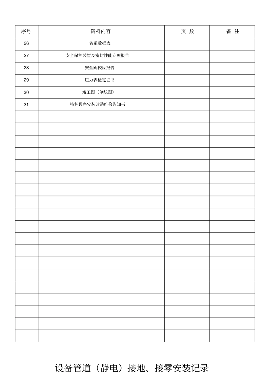 压力管道验收资料表格_第3页