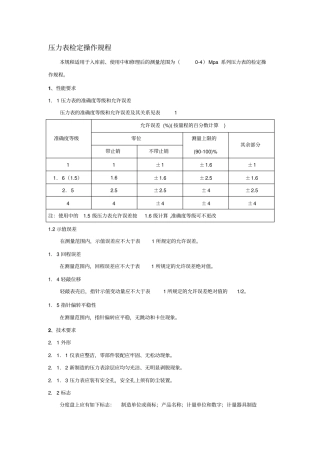 压力表操作规程