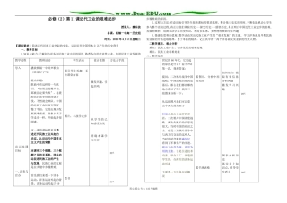 近代工业的艰难起步