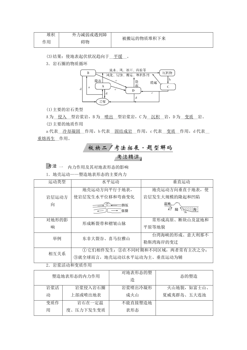 （全国通用版）高考地理大一轮复习 第四章 地表形态的塑造 第13讲 营造地表形态的力量优选学案-人教版高三全册地理学案_第2页