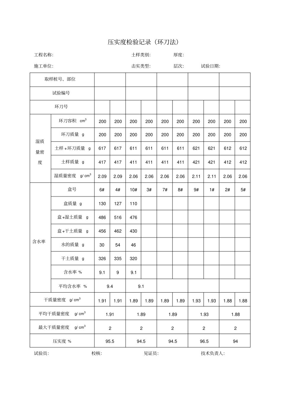 压实度计算方法_第2页