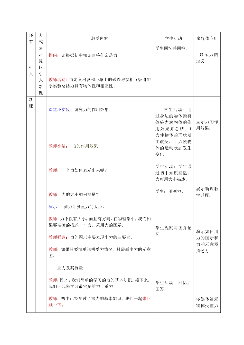 高一物理重力与重心教学设计1 新课标 豫教版 必修1_第2页