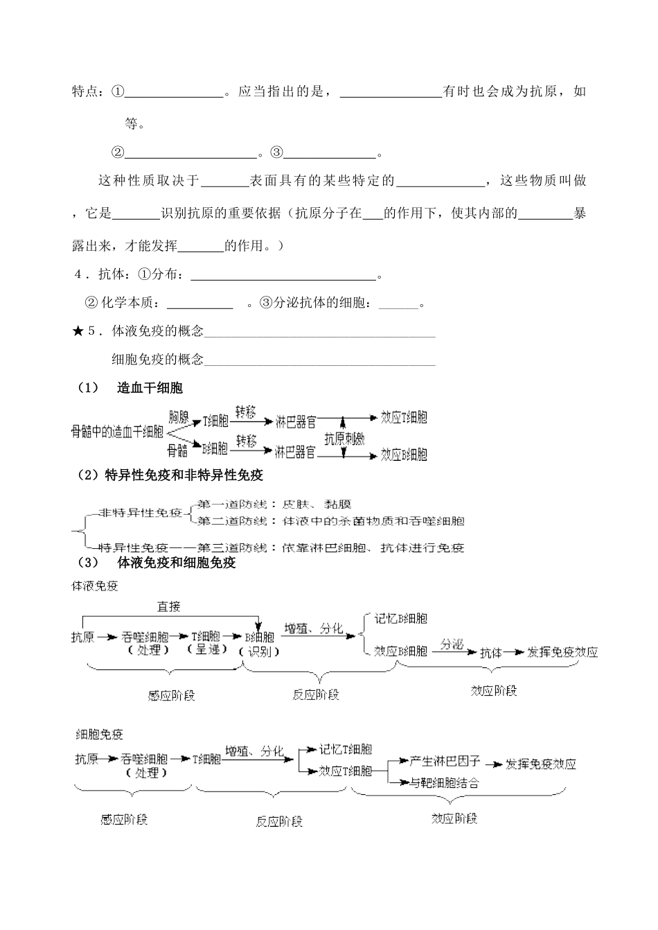 射阳二中高二生物教学案（5）_第2页