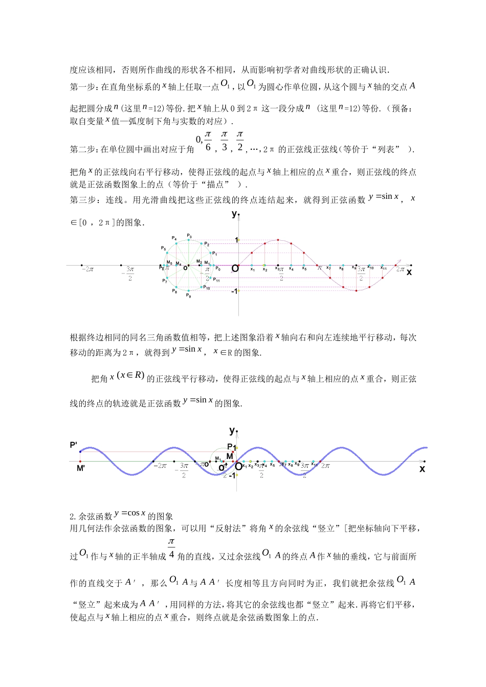 《三角函数的图象和性质》教案（1）_第2页