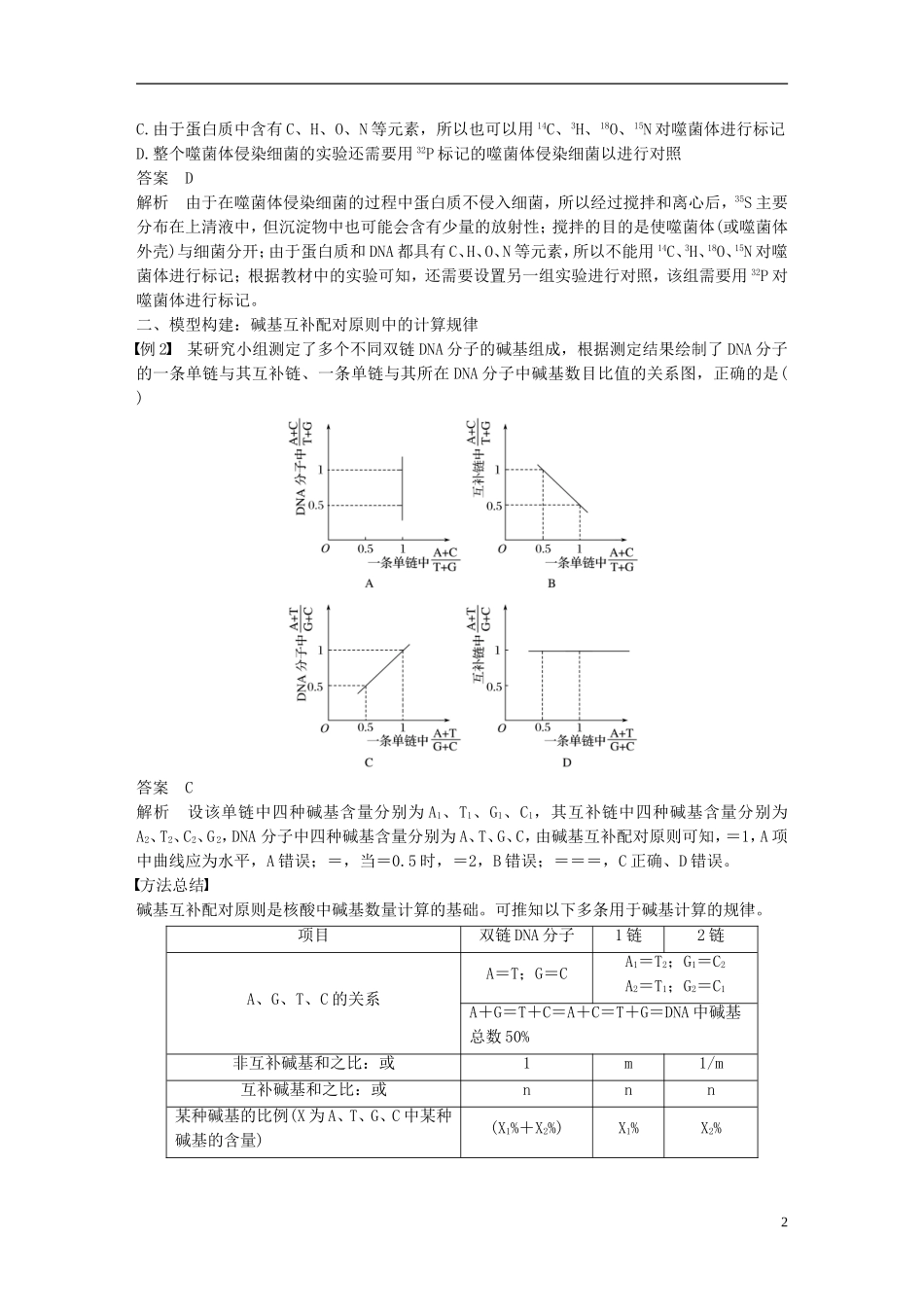 高中生物 第三章 遗传的分子基础 微专题四 遗传的分子基础的题型突破学案 浙科版必修2-浙科版高一必修2生物学案_第2页