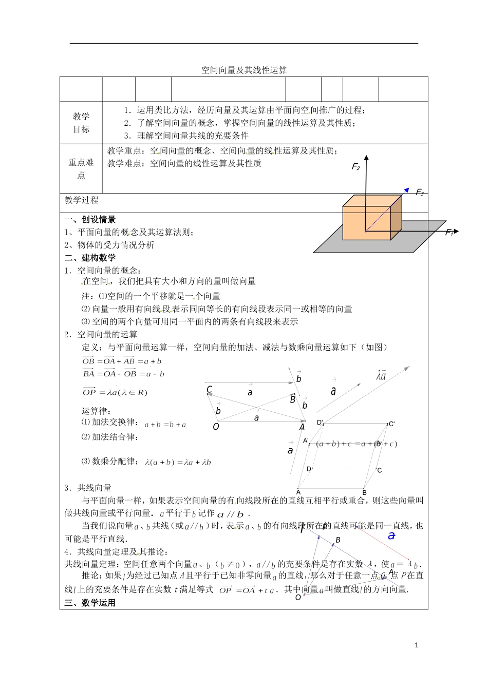 重庆市万州分水中学高中数学《空间向量及线性运算》教案 苏教版选修2-1_第1页