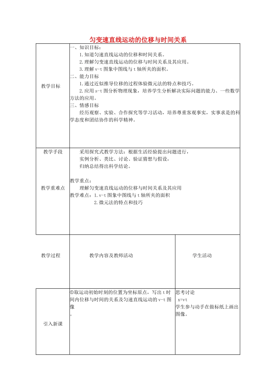 高中物理 第二章 匀变速直线运动的研究 2.3 匀变速直线运动的位移与时间的关系教案6 新人教版必修1-新人教版高一必修1物理教案_第1页