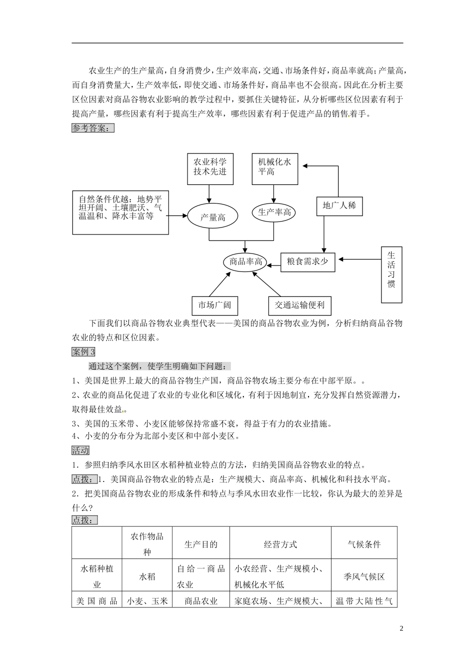 辽宁省大连市四十四中高中地理 《3.2以种植业为主的农业地域类型》教案二 新人教版必修2_第2页